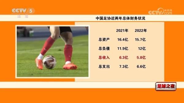 利物浦阵容的平衡仍不够好，很难想象他们没有一名正牌后腰。